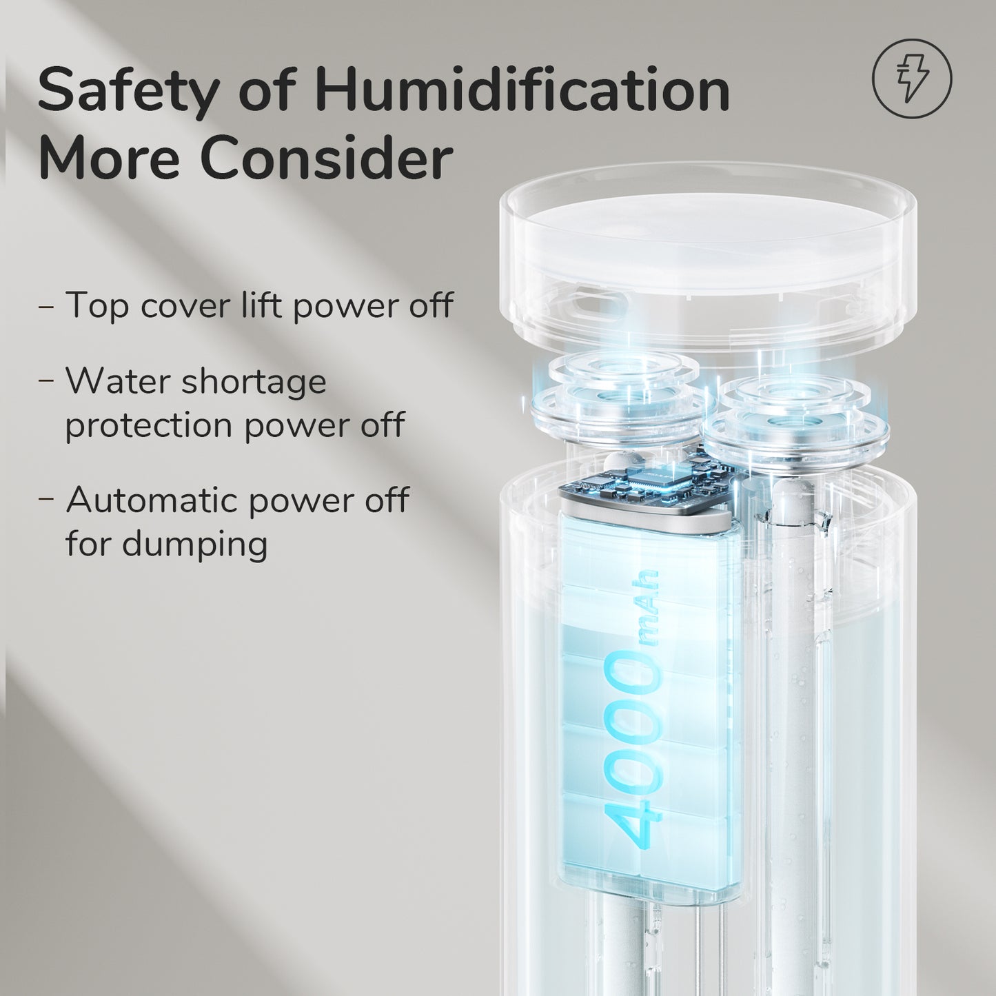 500ml Desk Humidifier Night Light