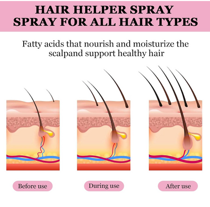 Zephta® H-Regrow 2.0